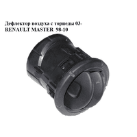Дефлектор воздуха с торпеды 03- RENAULT MASTER 98-10 (РЕНО МАСТЕР) (7701044069, R6231S600)