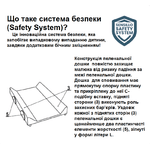 Сповивальна дошка Sensillo Safety System 70 см - PUPIL LIS (SILLO-136268) - NaVolyni.com, Фото 3