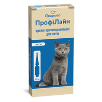 ПрофиЛайн (для кошек до 4 кг) Инсектоакарицидные препараты