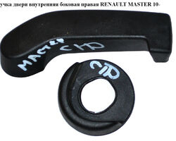 Ручка двери внутреняя боковая правая / задняя правая RENAULT MASTER 10-(РЕНО МАСТЕР) (8200766676)
