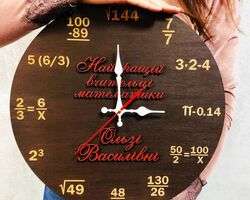 Циферблат годинника за індивідуальним дизайном Луцьк, годинники Луцьк
