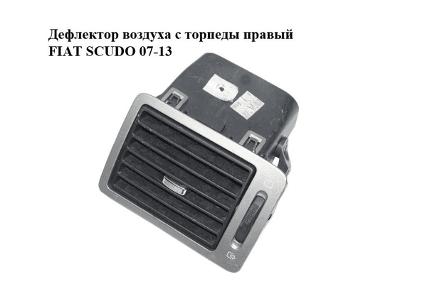 Дефлектор воздуха с торпеды  правый FIAT SCUDO 07-13 (ФИАТ СКУДО) (9634498977) - NaVolyni.com